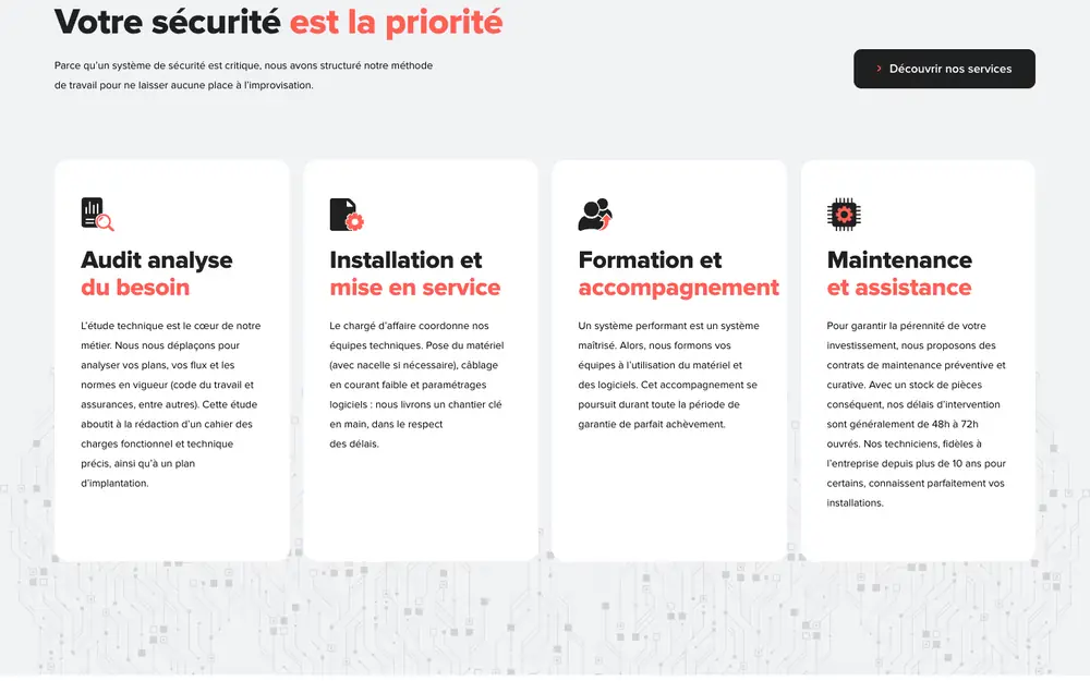 Écran du site, sécurité et vidéosurveillance pour entreprises